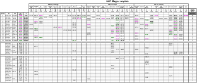 MR2007.JPG